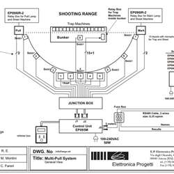 Manuals and Diagrams